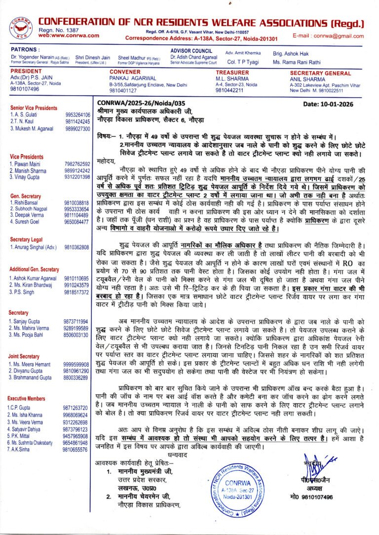 Noida सुप्रीम कोर्ट के आदेश को ठेंगा देखा रहा प्राधिकरण,संस्था ने लिखा सीईओ को पत्र